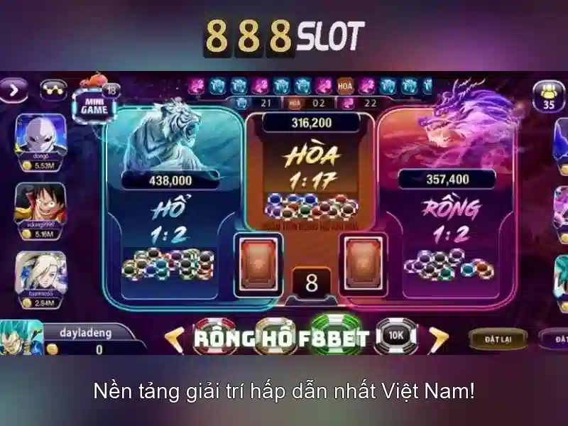 Đặc điểm nổi bật