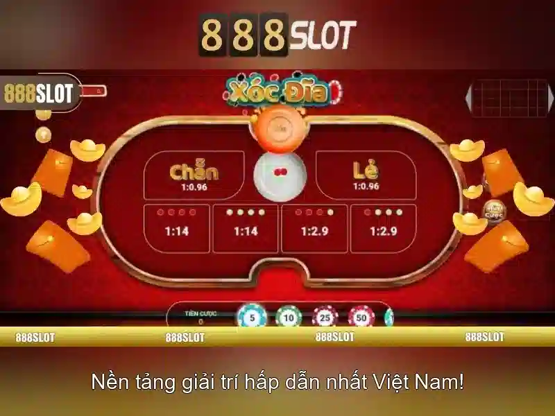 Gameplay và trải nghiệm người chơi